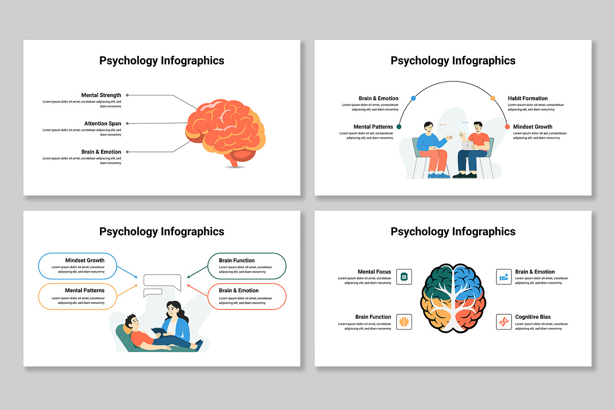 Psychology Infographic, a Presentation Template by Mighty-Slide (Photo 3 of 5)