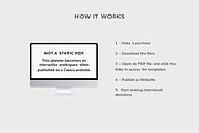 Financial Interactive Planner Canva, an App Template by Studio Suvelle (Thumbnail 8 of 10)