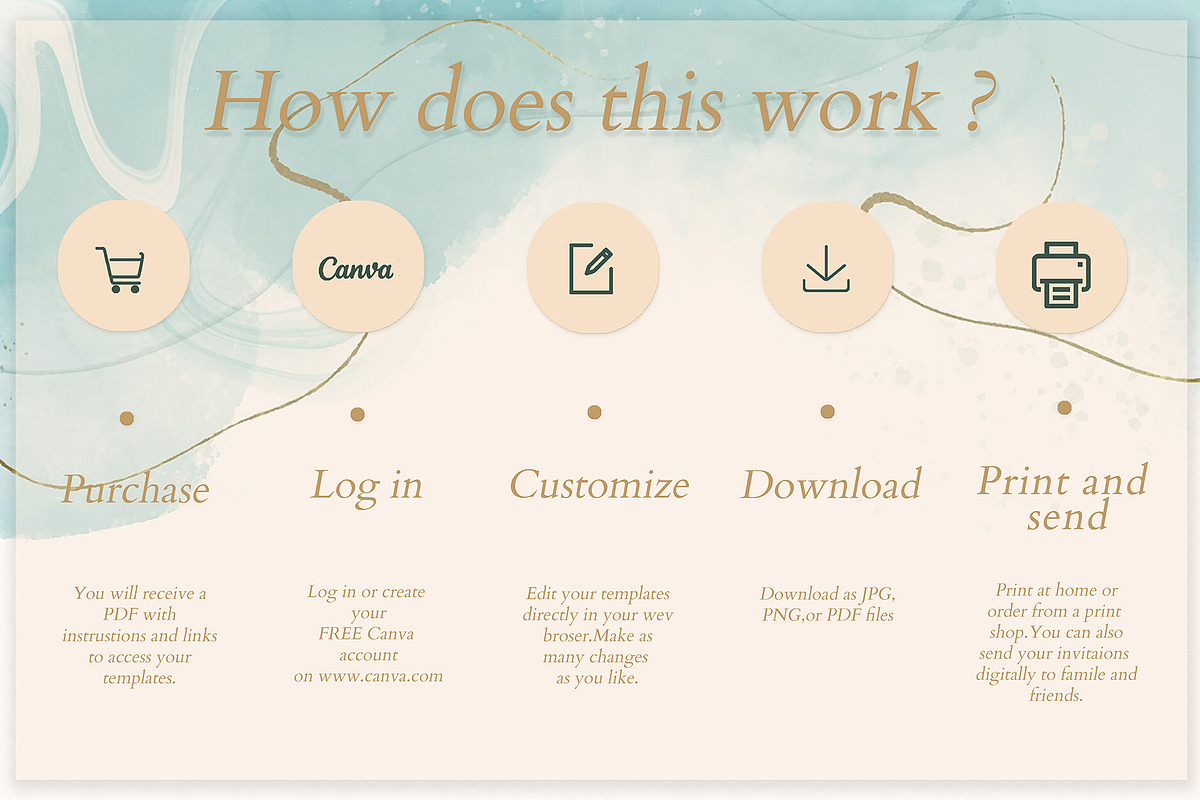 Canva *Elegant* Wedding Invitation, an Invitation Template by ElladesignCo (Photo 4 of 5)