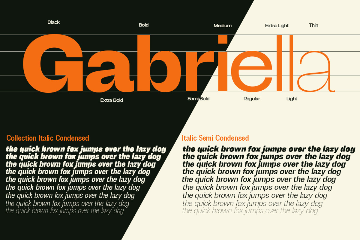 Degitan, a Sans Serif Font by Propertype (Photo 5 of 10)