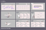 Investment Proposal Pitch, a Presentation Template by Oday Noon (Thumbnail 2 of 10)