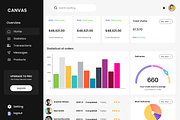 Ultimate Figma UI Dashboards Kit, an UI Kit Template by Hammad Arif (Thumbnail 12 of 23)