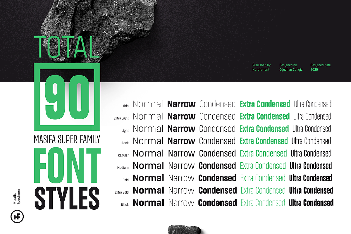 Masifa Extra Condensed, a Sans Serif Font by Hurufatfont (Photo 2 of 15)