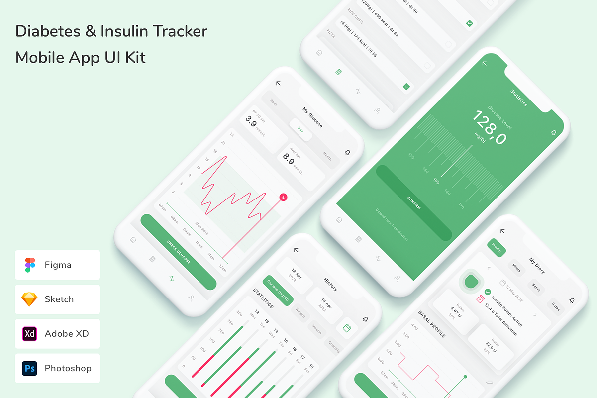 Diabetes & Insulin Tracker App, an UI Kit Template by Betush
