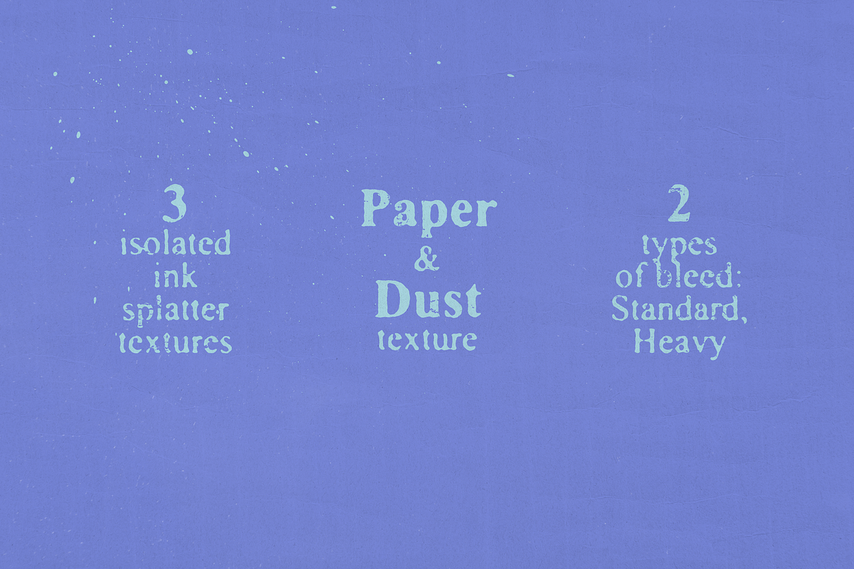 Ink Bleed Text Effect Template, a Layer Style Add-On by Mint Pixels (Photo 5 of 8)