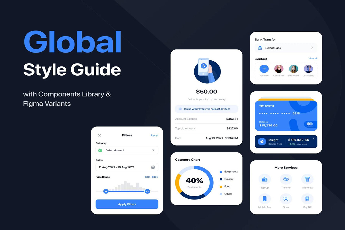 Paypay - E-Wallet App UI Kit, an UI Kit Template by Lumina_ui_ux202 (Photo 3 of 6)
