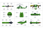 ARMY Canva Presentation Template, a Presentation Template by Infographics project (Thumbnail 3 of 7)
