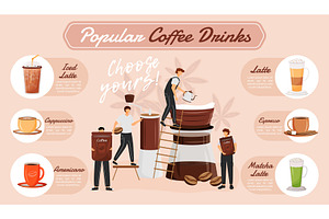 Popular Coffee Drinks Infographic