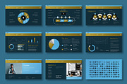 Mikam – Business PowerPoint, a Presentation Template by Dens Creative Studio (Thumbnail 5 of 6)