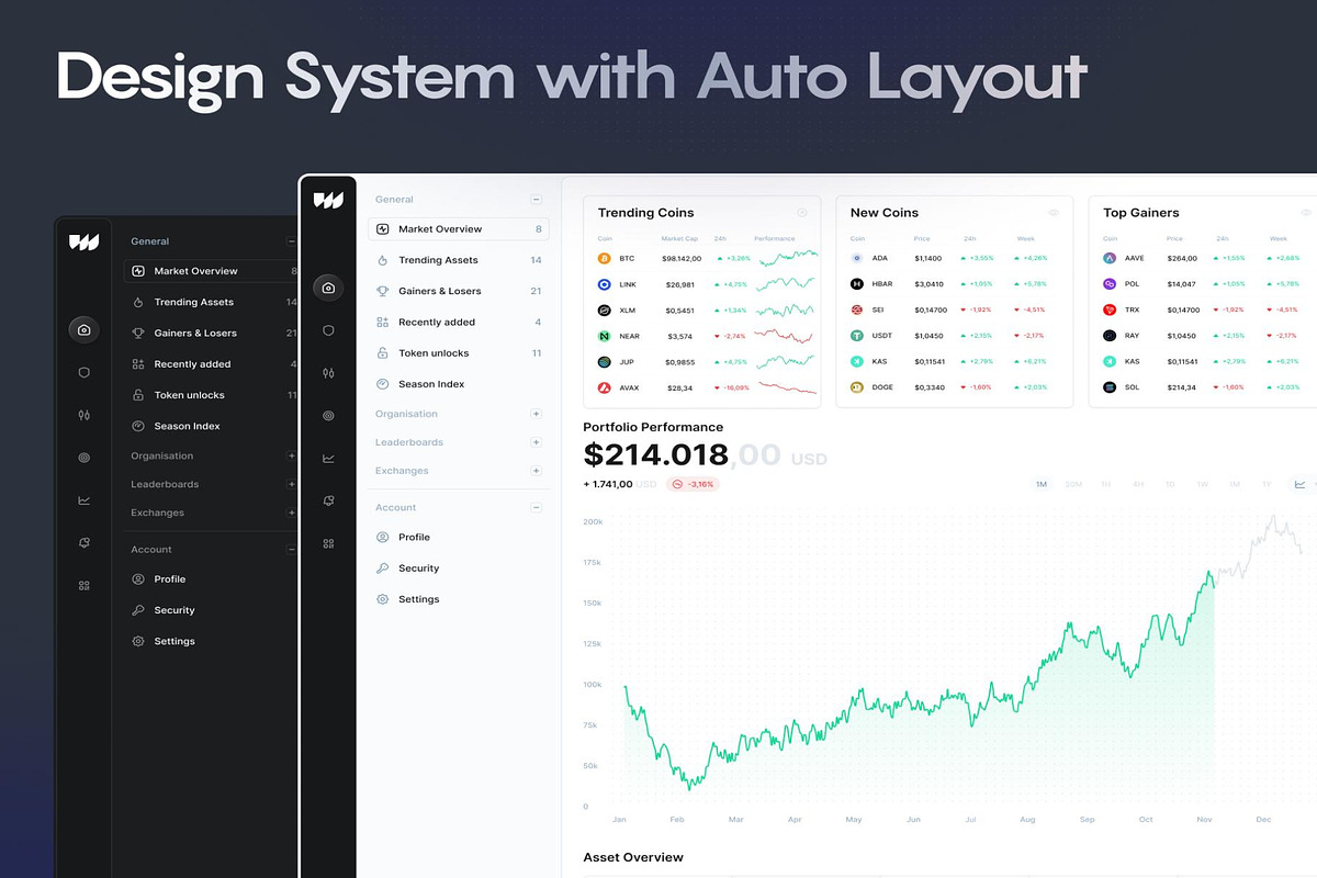 Quantboard Crypto Dashboard UI Kit, an UI Kit Template by Lumina_ui_ux202 (Photo 3 of 8)