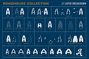 Roadhouse Collection, a Script Font by Kimmy Design (Thumbnail 11 of 16)