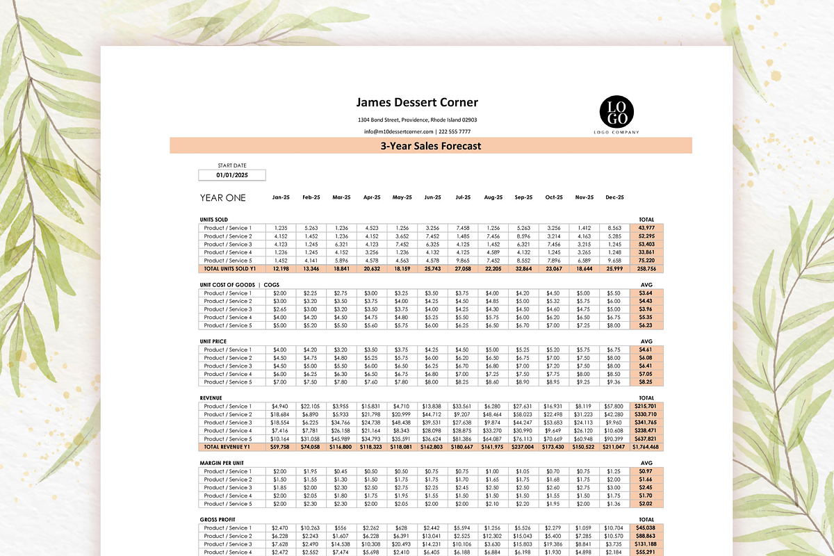 3 Year Sales Forecast Spreadsheet, a Templates & Theme by Designbudy (Photo 4 of 7)
