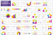 Data Visualization PowerPoint, a Presentation Template by Pulsecolor (Thumbnail 2 of 37)