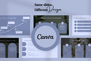 Gardening Coarse Presentation Canva, a Presentation Template by DesignArts (Thumbnail 2 of 5)