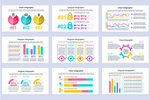 Infographics Powerpoint Animated