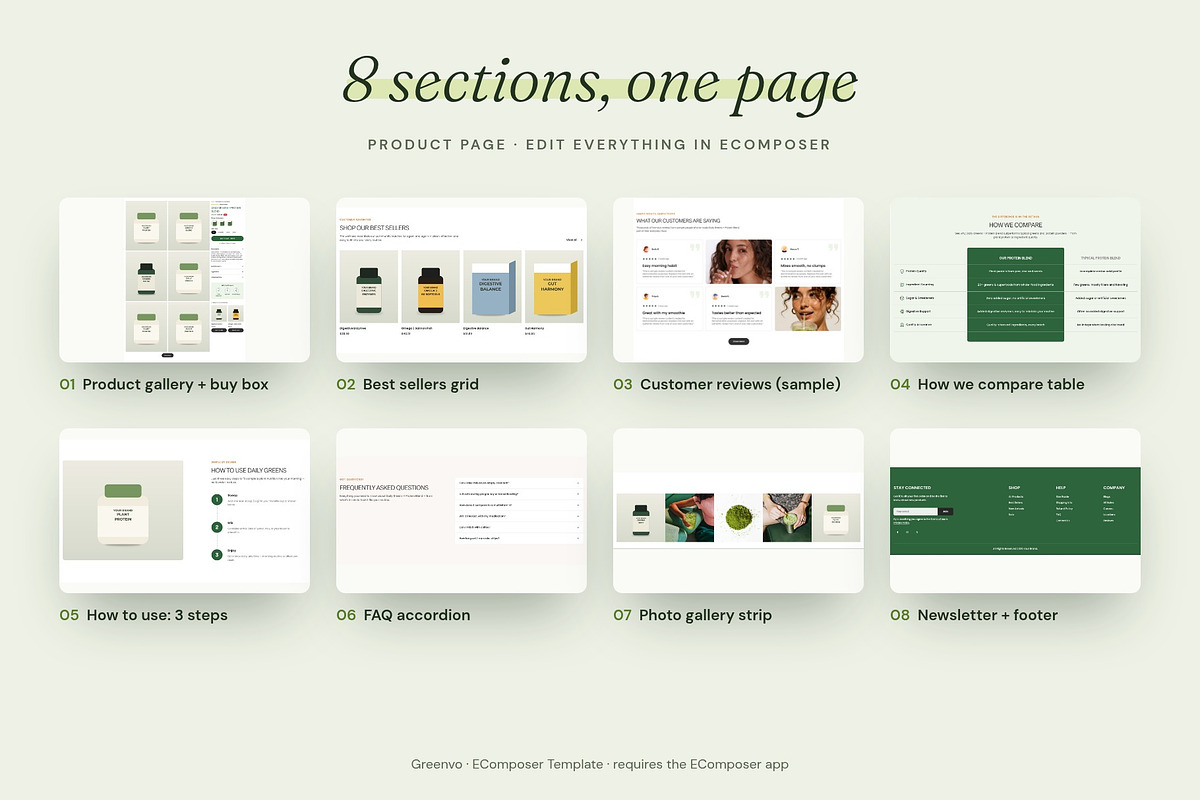 Greenvo - Shopify EComposer Template, a Shopify Template by Boost Convert (Photo 5 of 11)