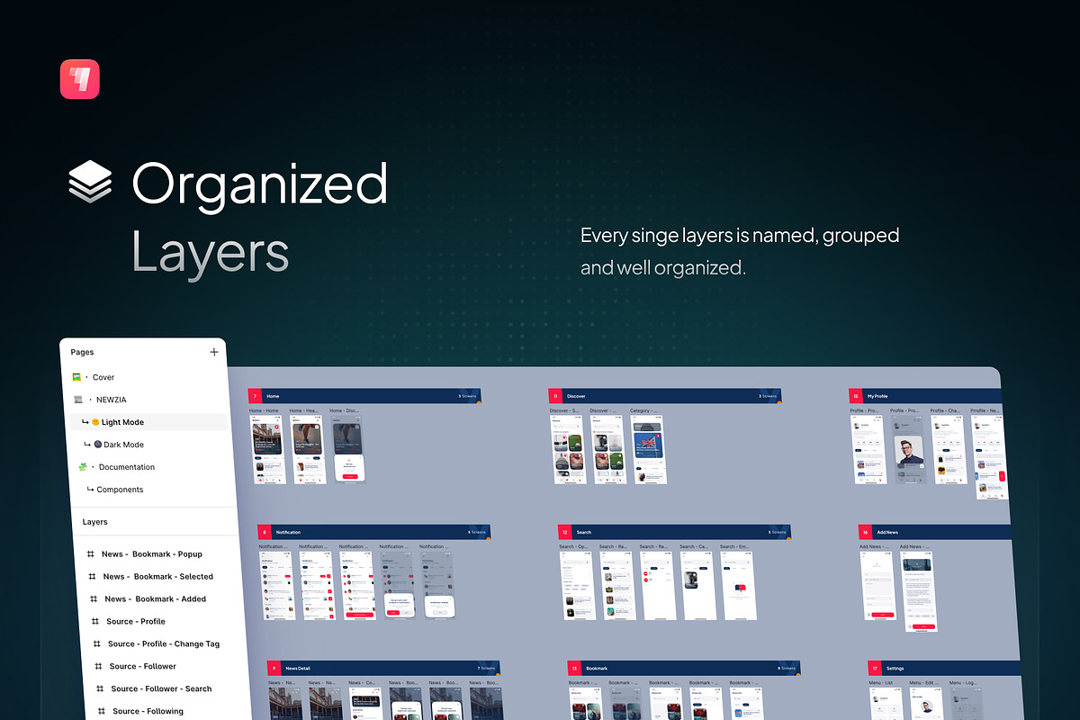 Newzia - Modern Mobile News UI Kit, an UI Kit Template by Rafiq | YDN (Photo 4 of 6)