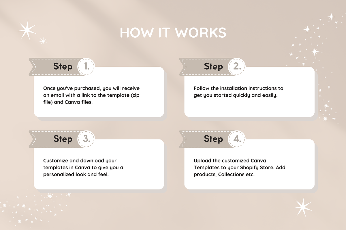 Chic Black & Rose Shopify Theme, a Shopify Template by SunshineStudioBoutique (Photo 10 of 10)