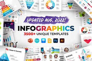 The Biggest Infographics Bundle!