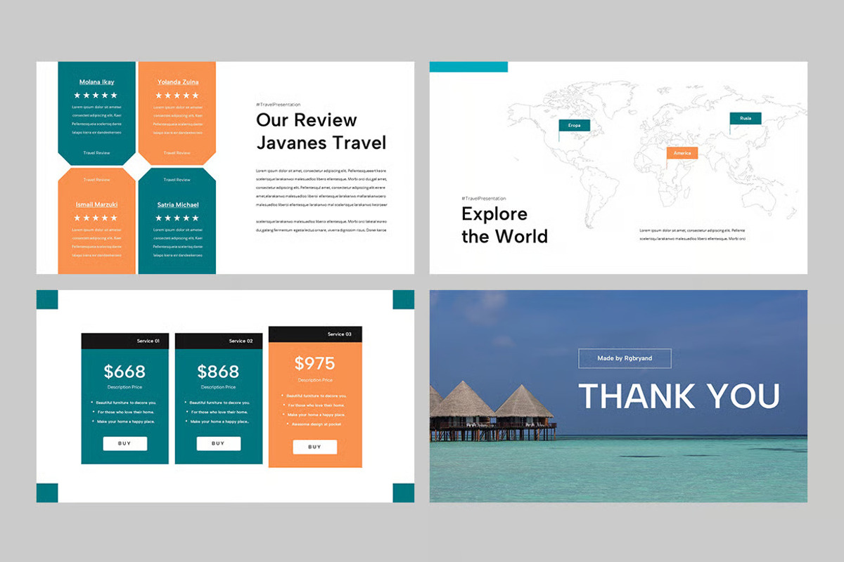 JAVANESE - Travel Google Slides preview 7