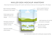 Mailer Box Mockup for Canva, a Packaging Mockup by Mockup Scene (Thumbnail 2 of 17)
