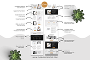 Minimalist Canva Sales Page Template, a Landing Page Template by The Blog Creative (Thumbnail 5 of 8)