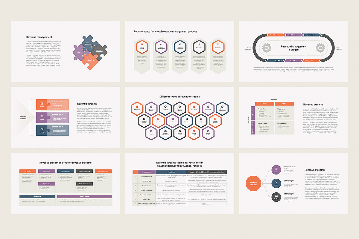 Revenue models, streams PowerPoint, a Presentation Template by HiSlide.io (Photo 4 of 5)