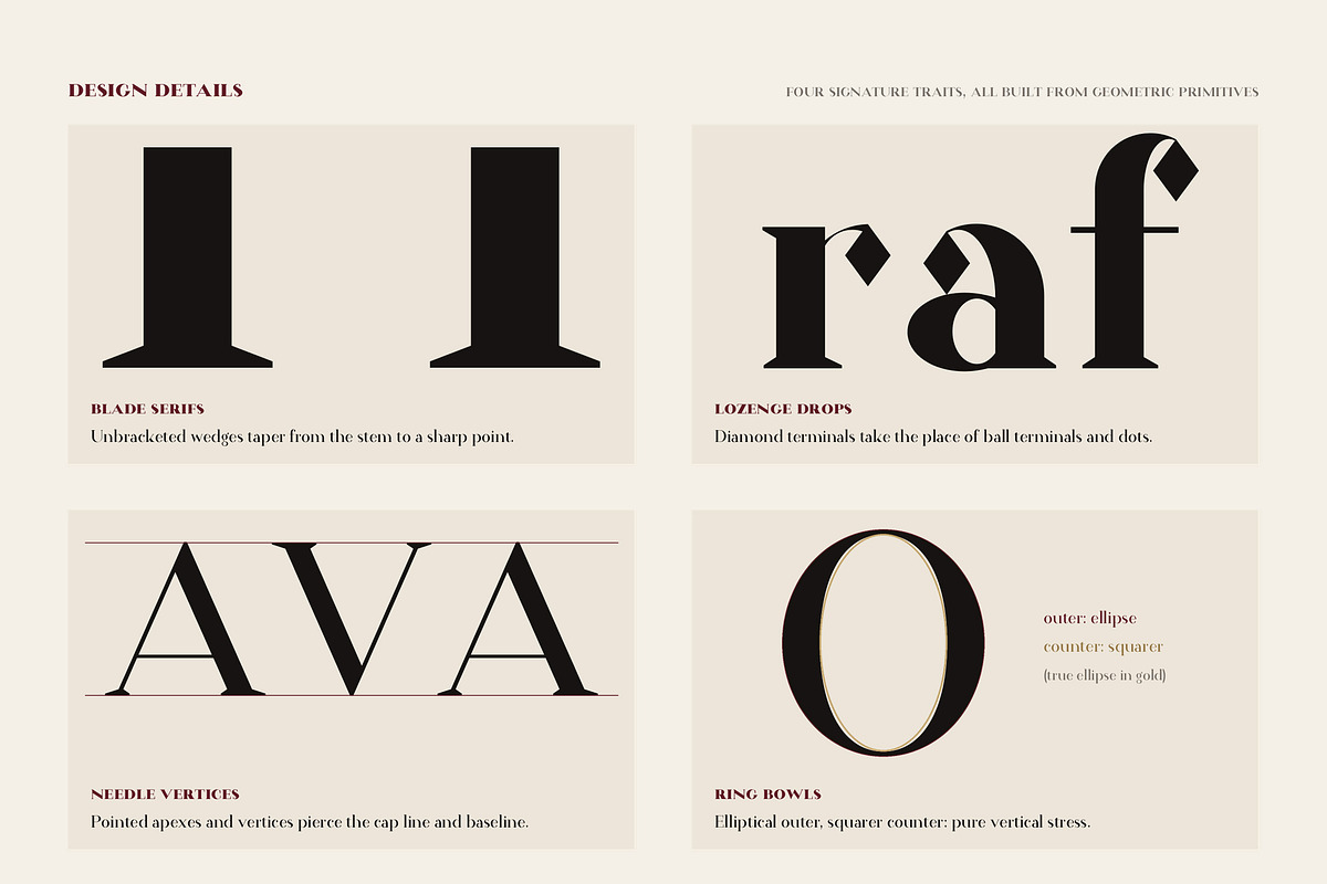 Taillevere: Luxury Didone Serif, a Serif Font by Build Interactive (Photo 4 of 6)