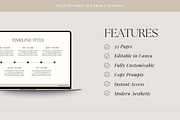 Pricing Guide Photography | Canva, a Presentation Template by Rosetta Lane Design (Thumbnail 5 of 9)