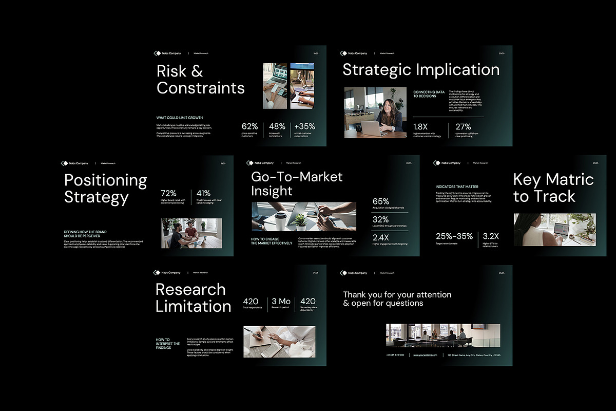 Market Research Overview GSL, a Presentation Template by Neermana (Photo 3 of 4)