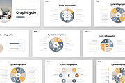 GraphCycle- Cycle Infographic, a Presentation Template by GraphauseProject (Thumbnail 2 of 6)