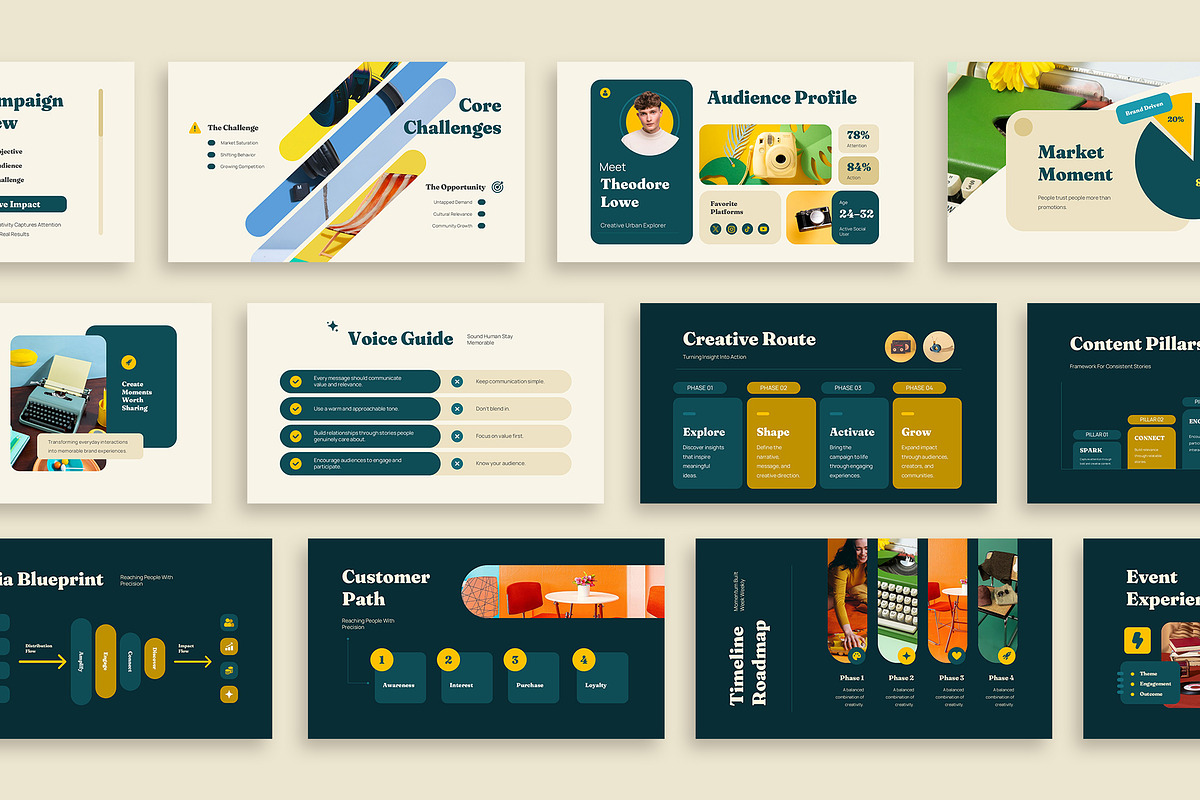 Creative Campaign PowerPoint, a Presentation Template by New Coral Design (Photo 3 of 6)