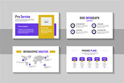 Digital Business Marketing Plan, a Presentation Template by Pavel_design (Thumbnail 3 of 4)