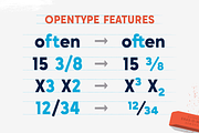 Basecoat Family, a Sans Serif Font by Jonathan Ball (Thumbnail 5 of 8)