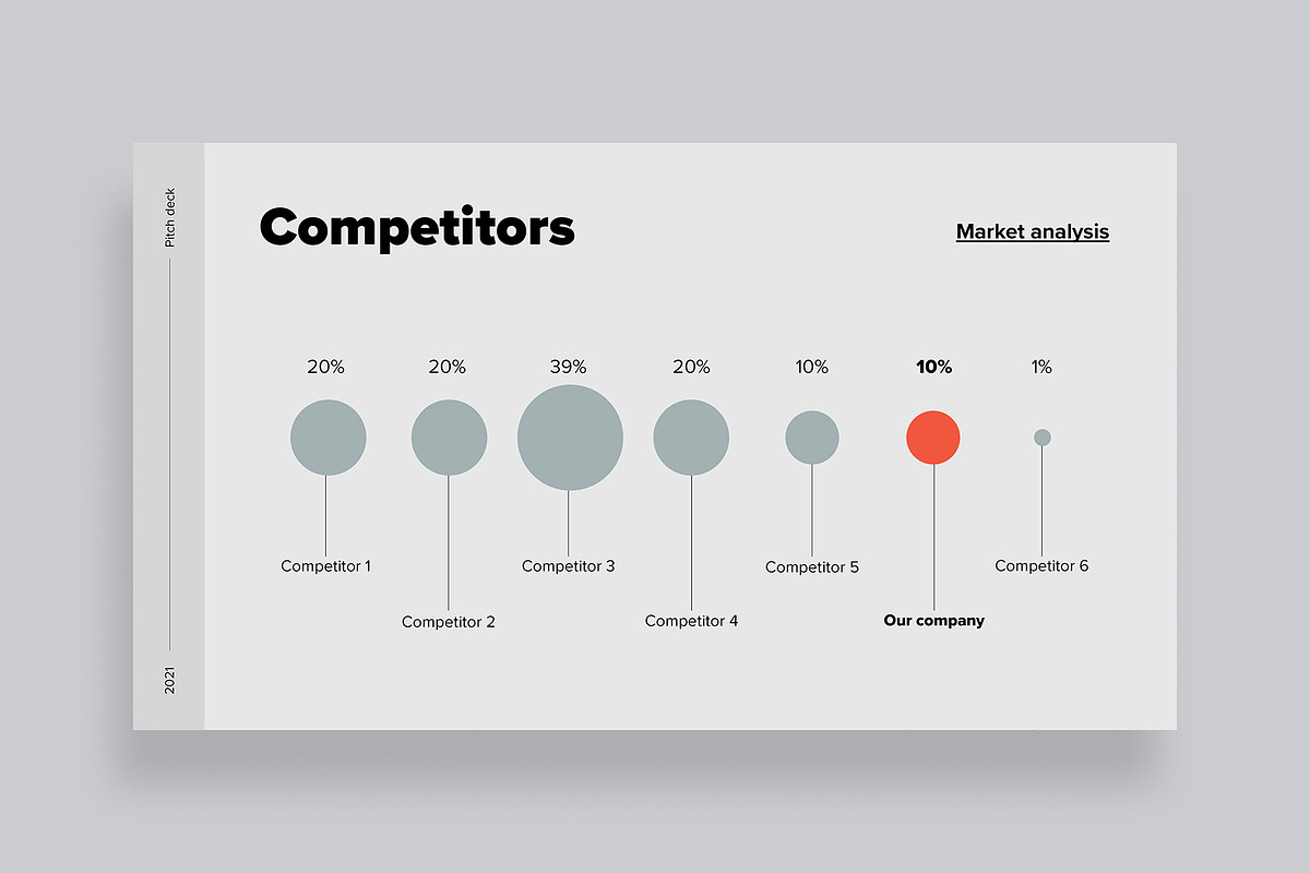 Modern Pitch Deck Presentation, a Presentation Template by Grafvish (Photo 5 of 7)