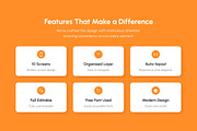 Analogue - E-commerce Retro Tech App, an App Template by productype1 (Thumbnail 4 of 5)