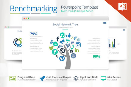 Benchmarking Powerpoint