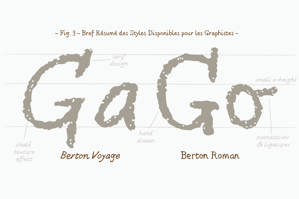 Berton - 2 fonts preview 6