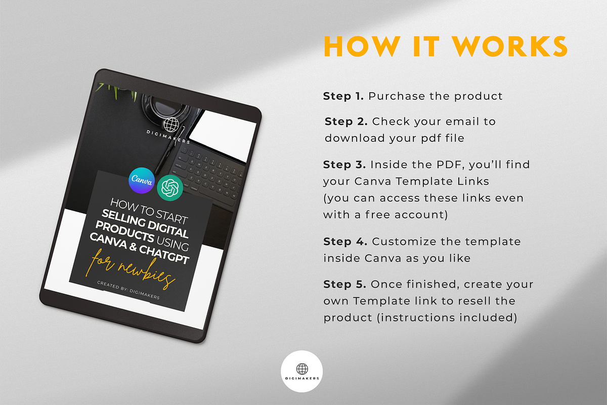 Sell Digital Products using Ai&Canva, a Social Media Template by Nina Shaw (Photo 6 of 9)