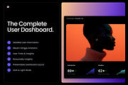 User Persona Dashboard, an UI Kit Template by BrandKit (Thumbnail 2 of 6)