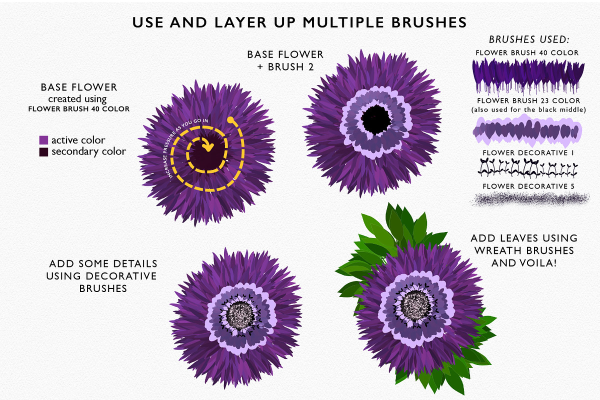 Modern Florals and Wreath Creator, a Brush Add-On by theinkaffair (Photo 8 of 10)