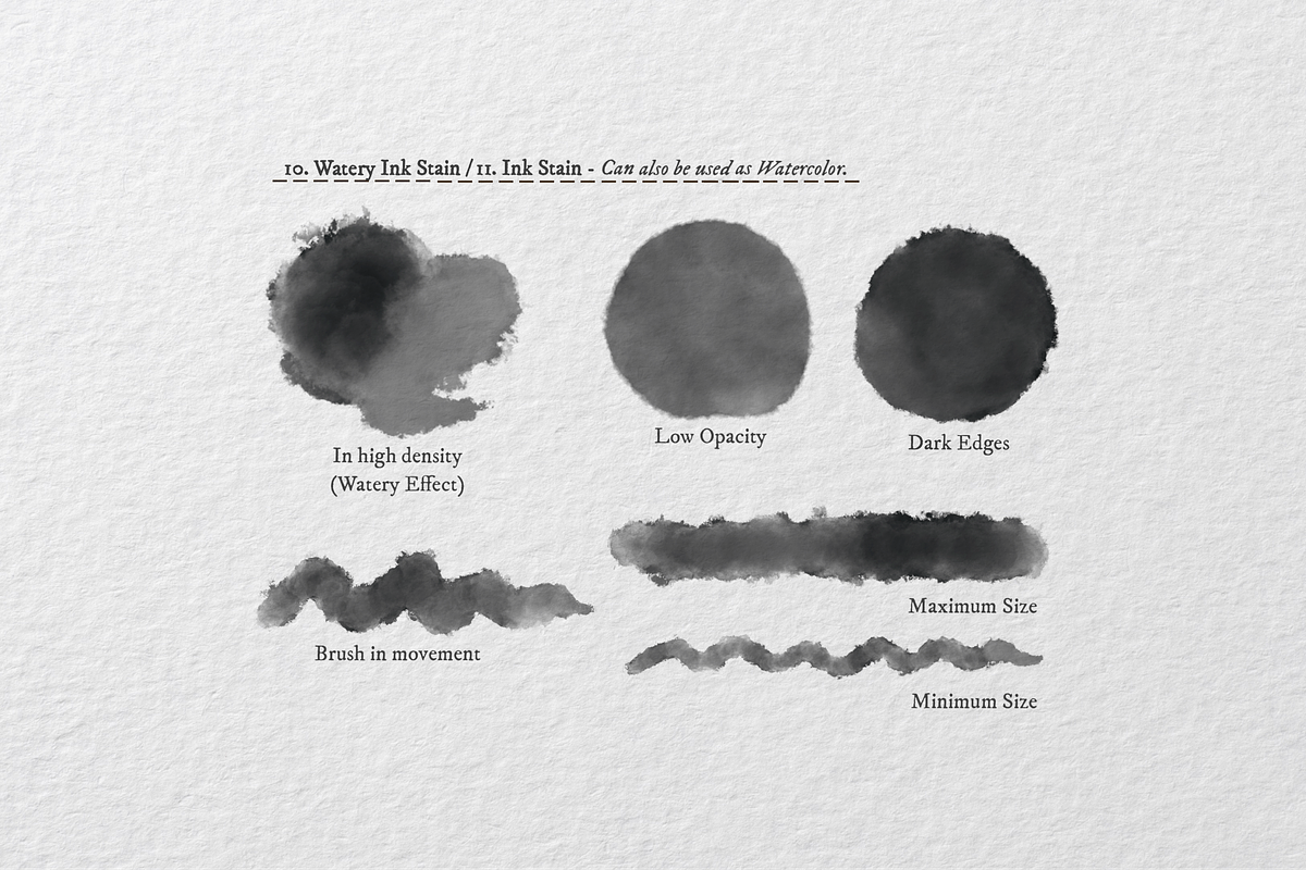 The Apocalypse Procreate Kit, a Brush Add-On by Digi Life (Photo 10 of 24)