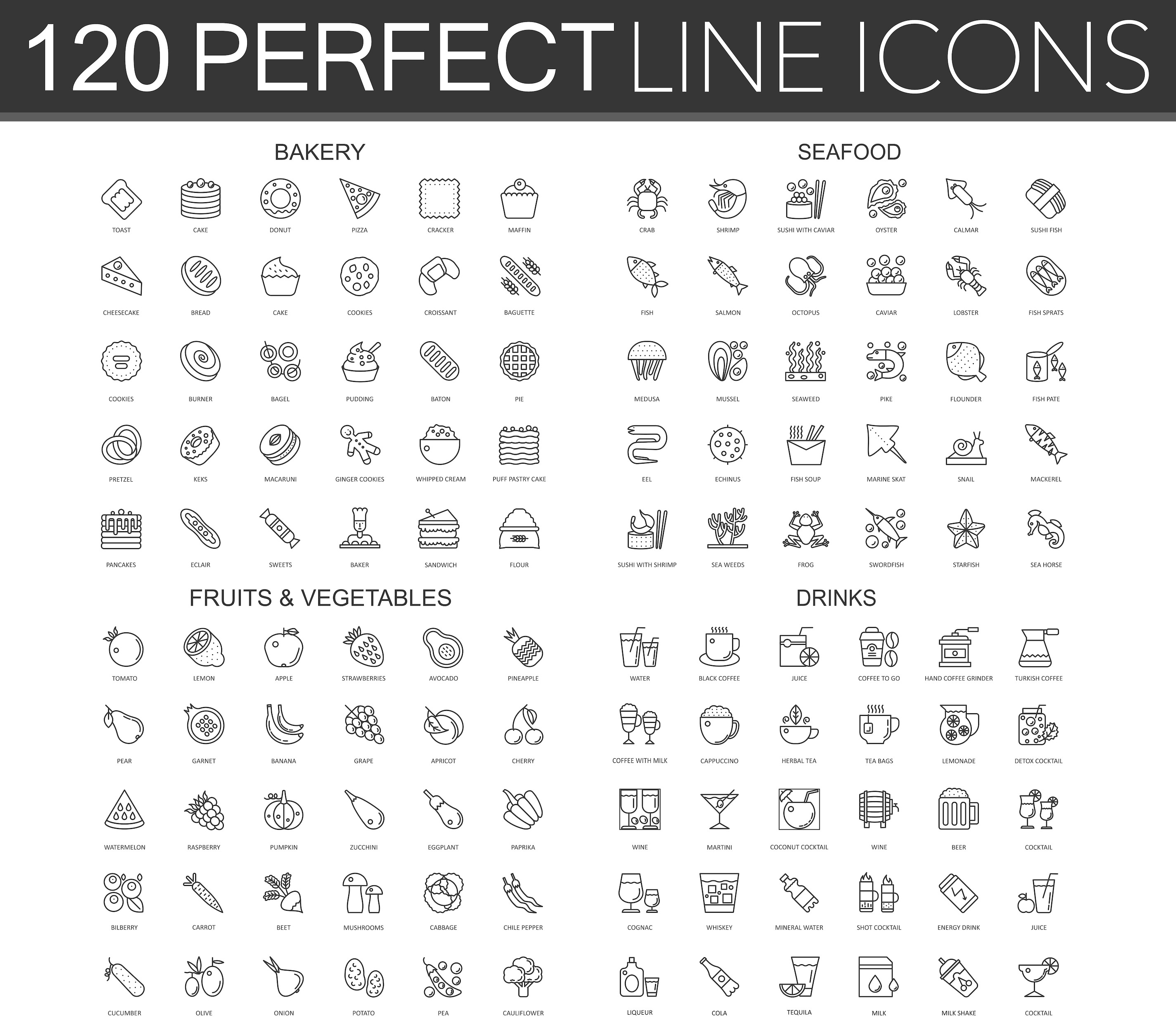 120 Perfect Line concept icons, an Icon by Lemberg Vector