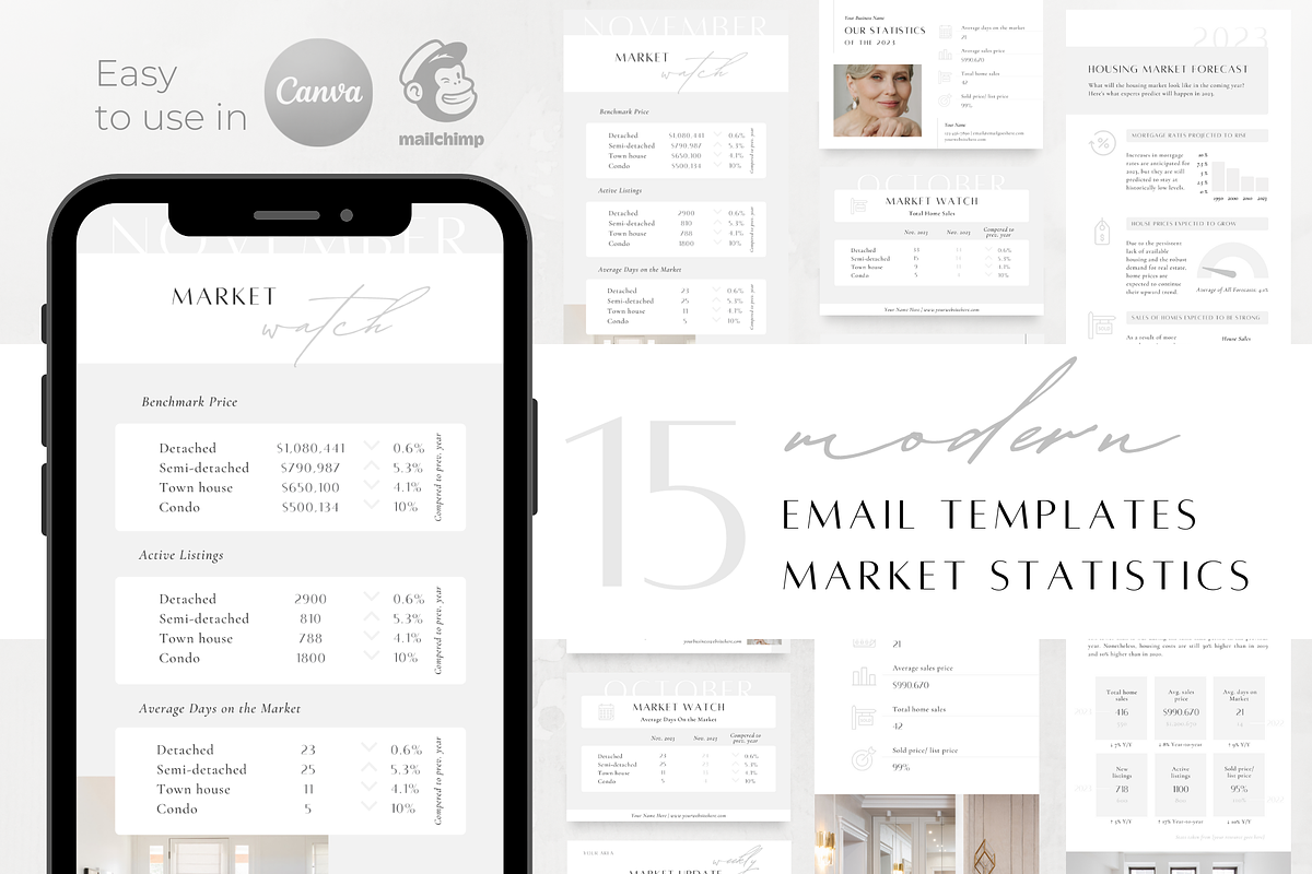 15 Real Estate Email Market Update, a Marketing Template by ZoaniDesign (Photo 1 of 11)