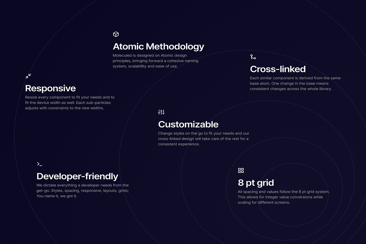 Design Starter Library preview 3