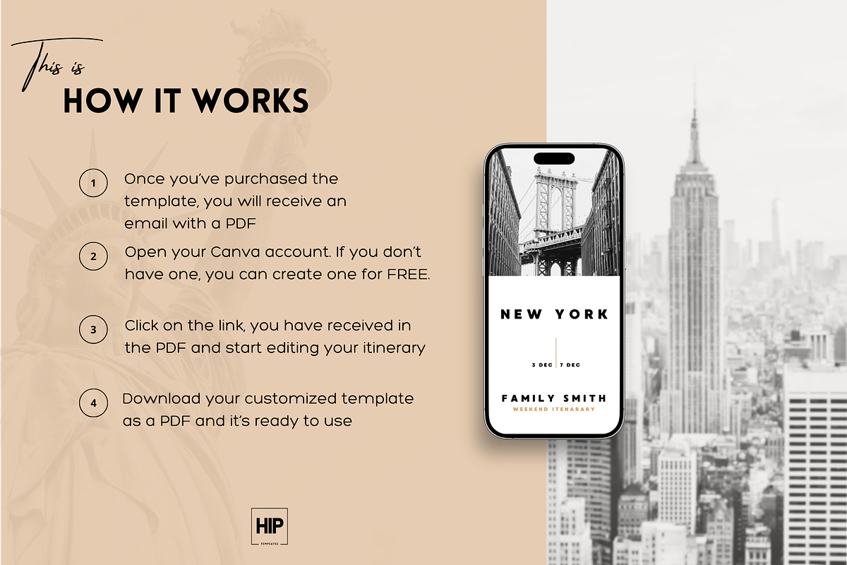 Editable Mobile City Trip Itinerary, a Templates & Theme by Hip Templates (Photo 9 of 11)