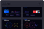 X - Multipurpose Presentation, a Presentation Template by TemplateZuu (Thumbnail 13 of 50)