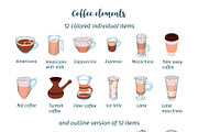 Coffee Shop Collection, an Illustration by Iryna Mel (Thumbnail 3 of 11)