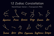 Zodiac Sign Vector Illustration Set, an Illustration by Dawnside Graphic (Thumbnail 4 of 11)