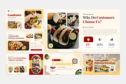 Food Keynote, a Presentation Template by YossyOneStd (Thumbnail 5 of 6)